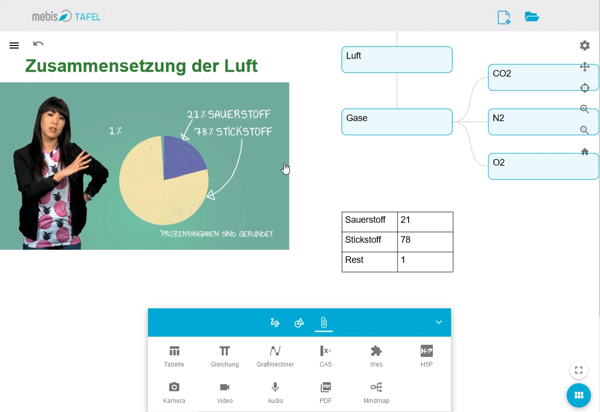 Board (in Drive) mit Mindmap